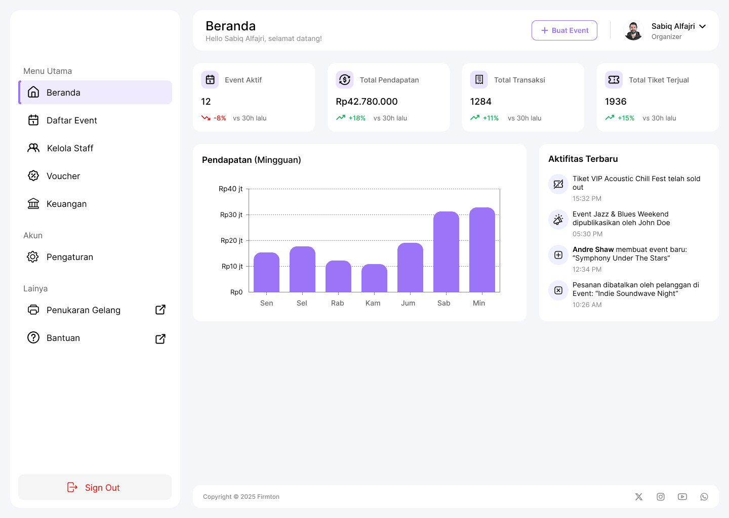 Event Management Dashboard