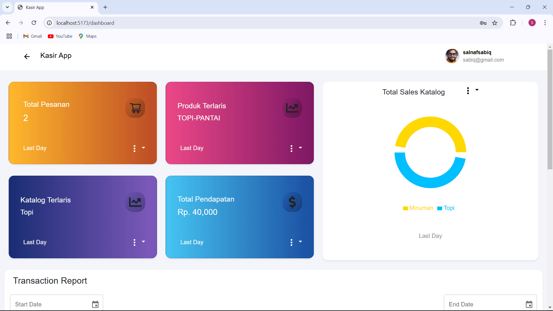 Event Management Dashboard